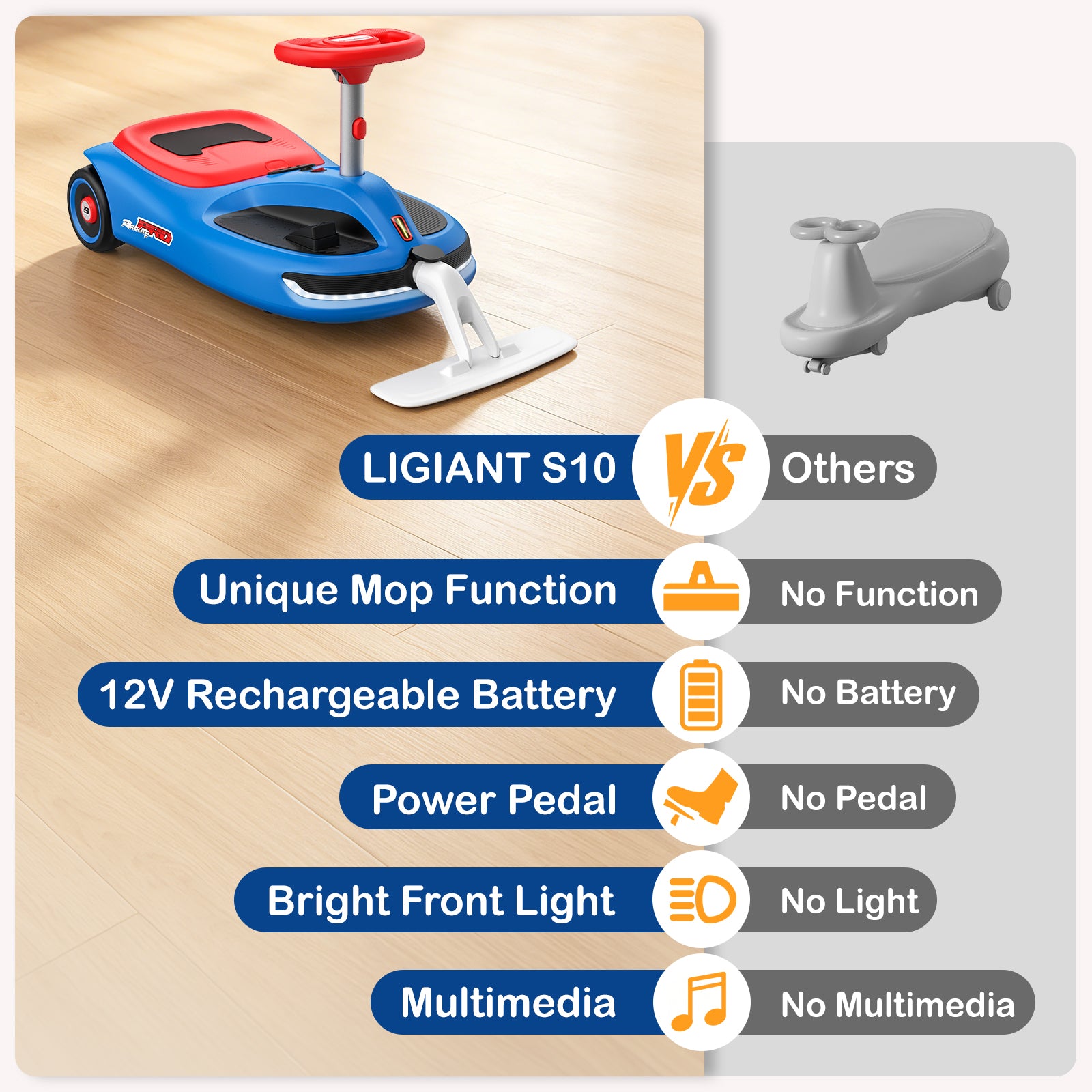 LIGIANT S10 12V Electric Wiggle Car with Mop for Kids | 2-in-1 Ride On Swing Car