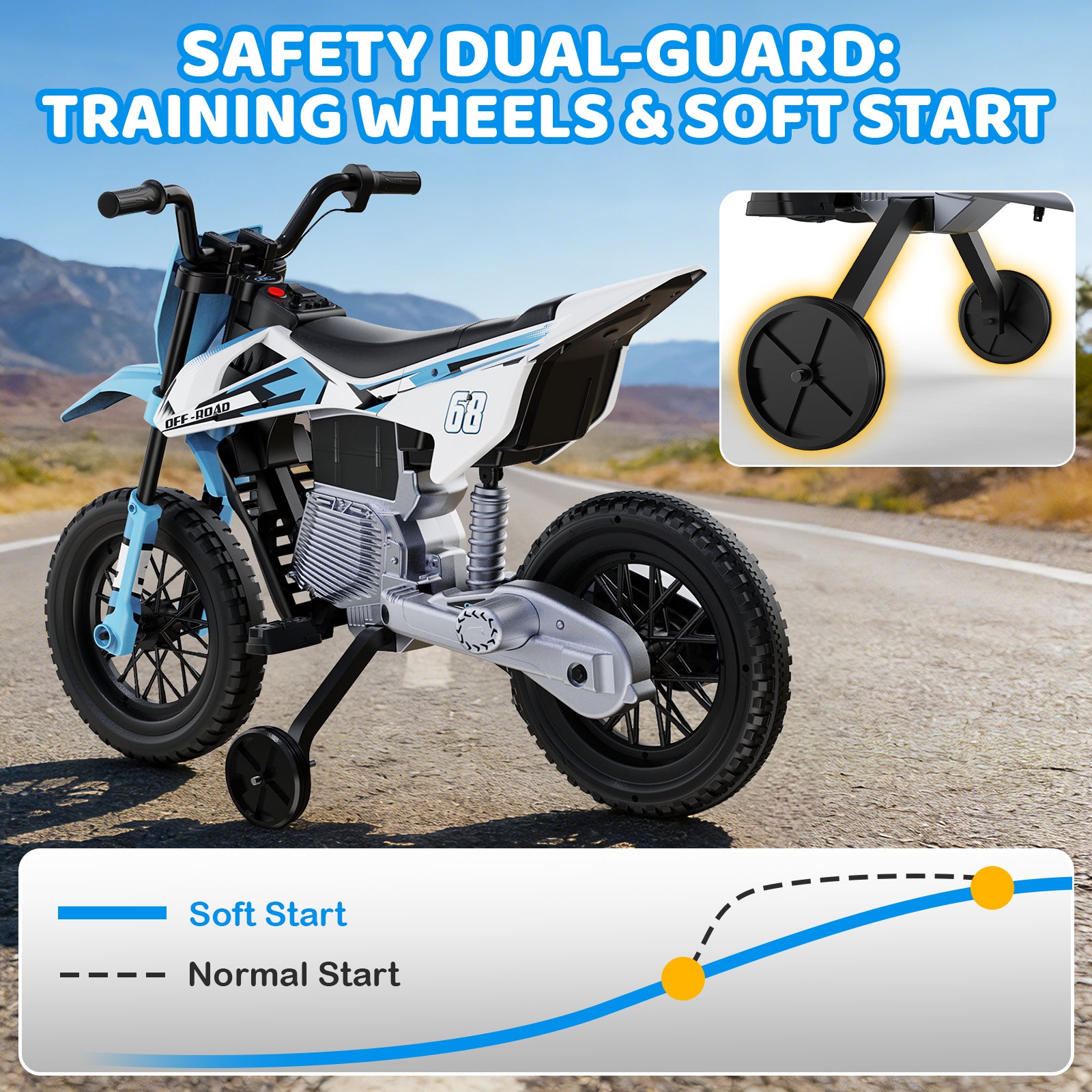 LIGIANT 24V 5Ah Kids Motorcycle, 2WD Kids Electric Dirt Bike for Big Kids