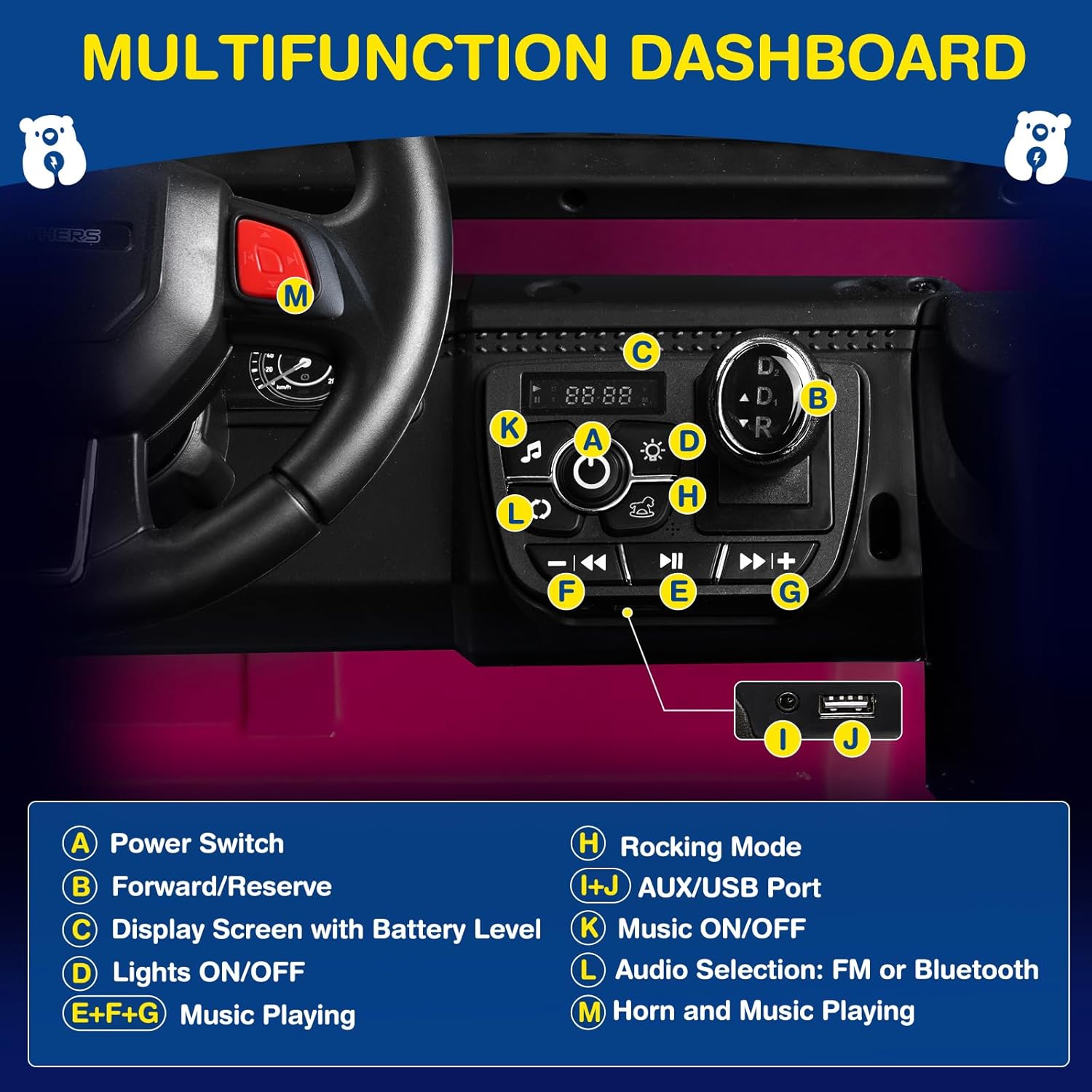 Ride on cardashboard with multifunction buttons labeled and a blue background