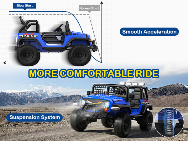 Blue off-road vehicle with suspension system illustration and text on a mountainous landscape.