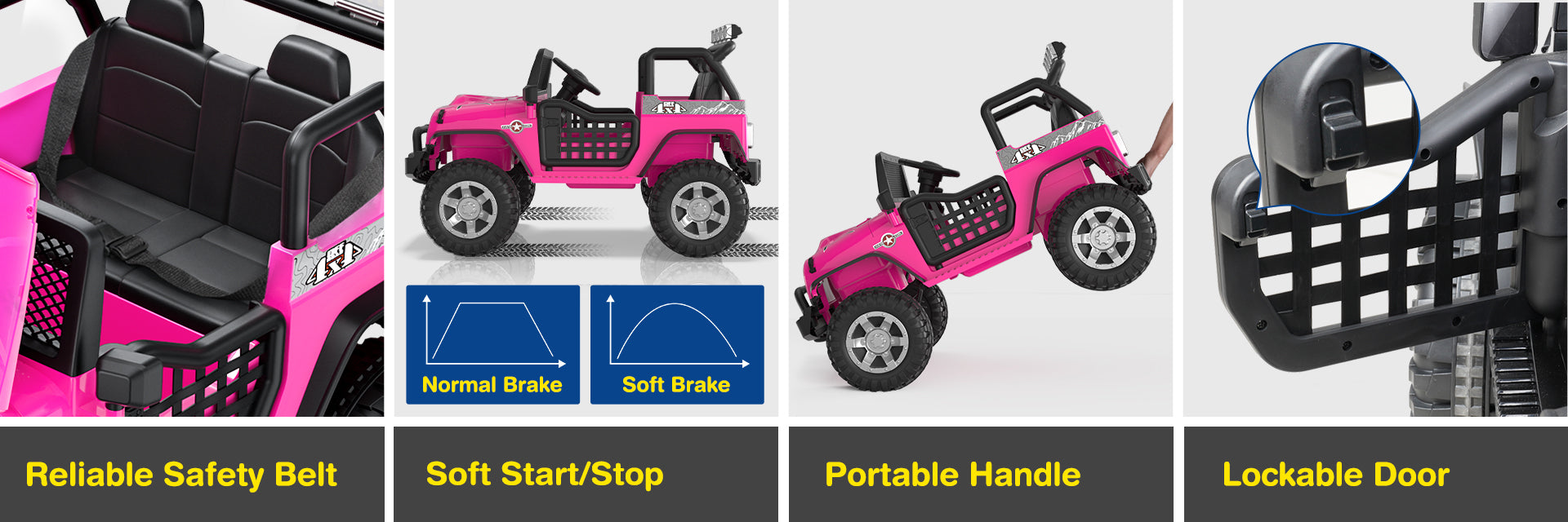 Collage of a pink toy car with features highlighted on a white background