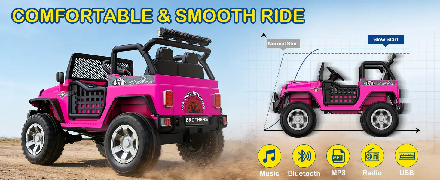 Pink toy ride-oncar with features and text on a blue sky background